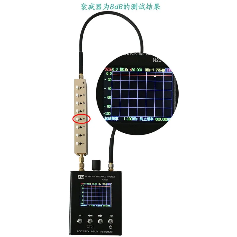 Новый английский verison N2061SA 1 mhz до 1300MHz RFID Антенна сопротивление анализатор талант