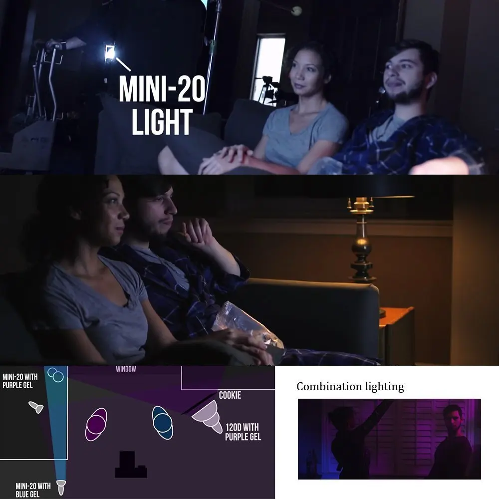 Aputure LS mini20 светодиодный комплект для видеосъемки Светодиодная лампа Френеля TLCI CRI