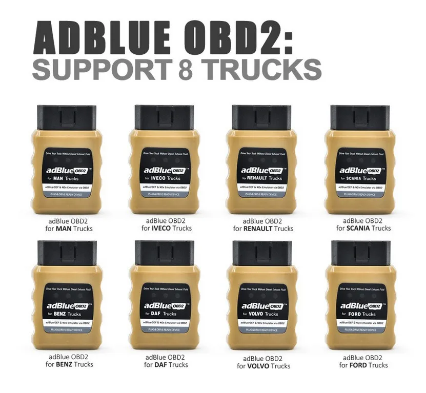 Новое поступление 2018 эмулятор AdBlue Nox через OBD2 для RENAULT/ IVECO/DAF / MAN/F ORD/VOLVO/для