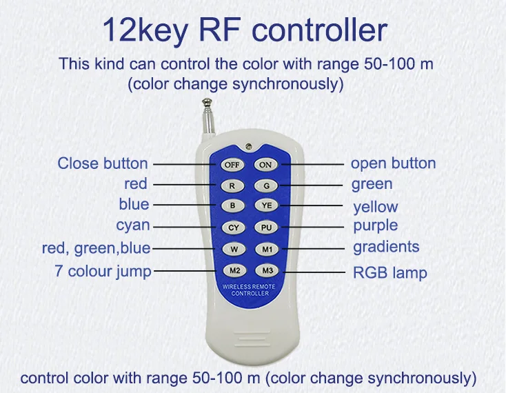 Инфракрасный контроллер 5 м 50 радиочастотный DMX512 для светильник|controller control|controle