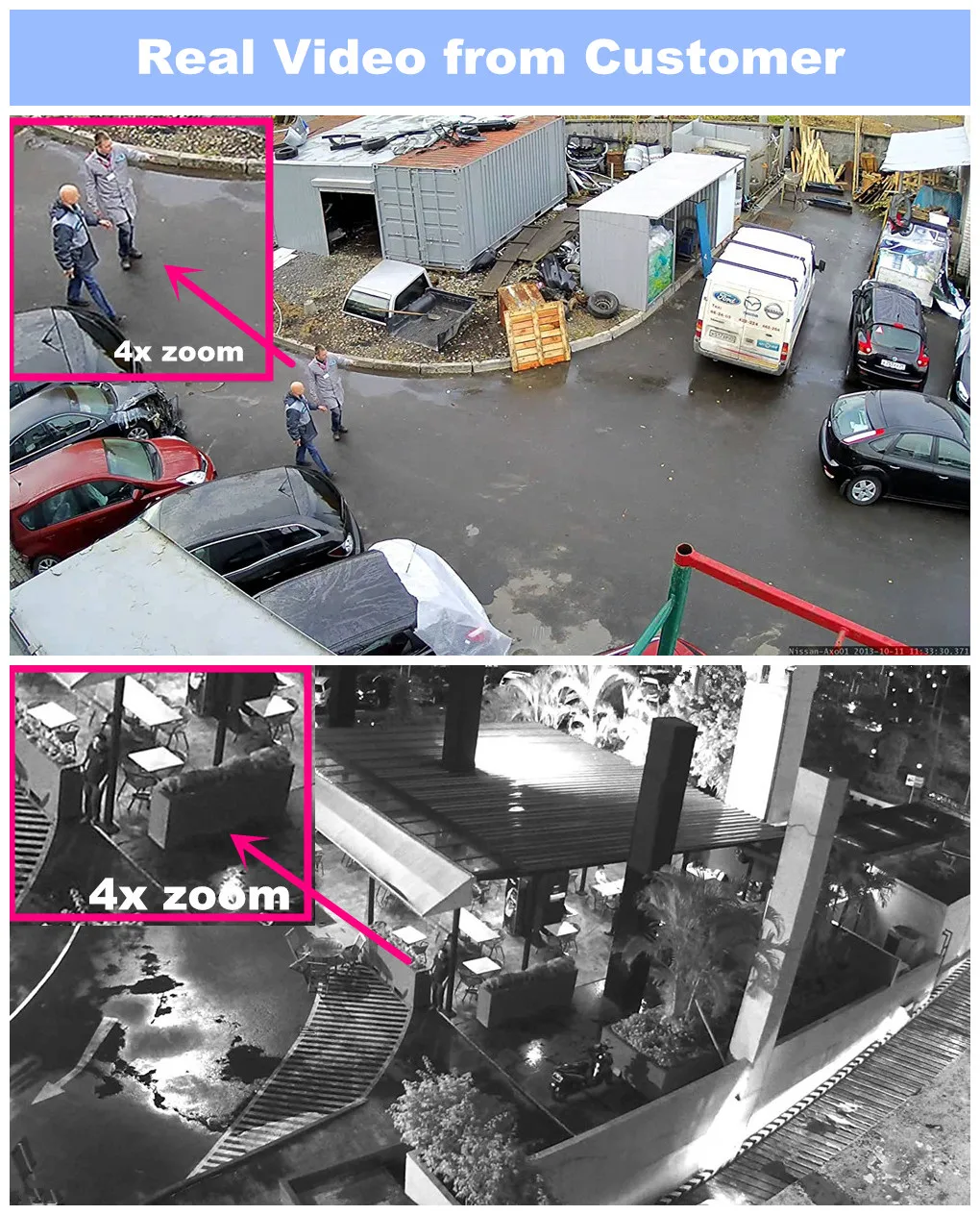 " 5MP AHD мини PTZ камера HD для видеонаблюдения Купольная pan tilt 4x авто зум видеокамера s инфракрасная ИК уличная для видеонаблюдения