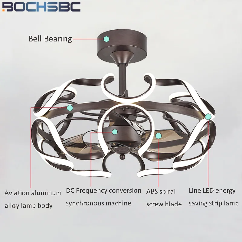 BOCHSBC современный светодиодный потолочный вентилятор свет алюминиевый пульт дистанционного управления инвертор Вентилятор подвесной светильник для ресторана спальни гостиной столовой
