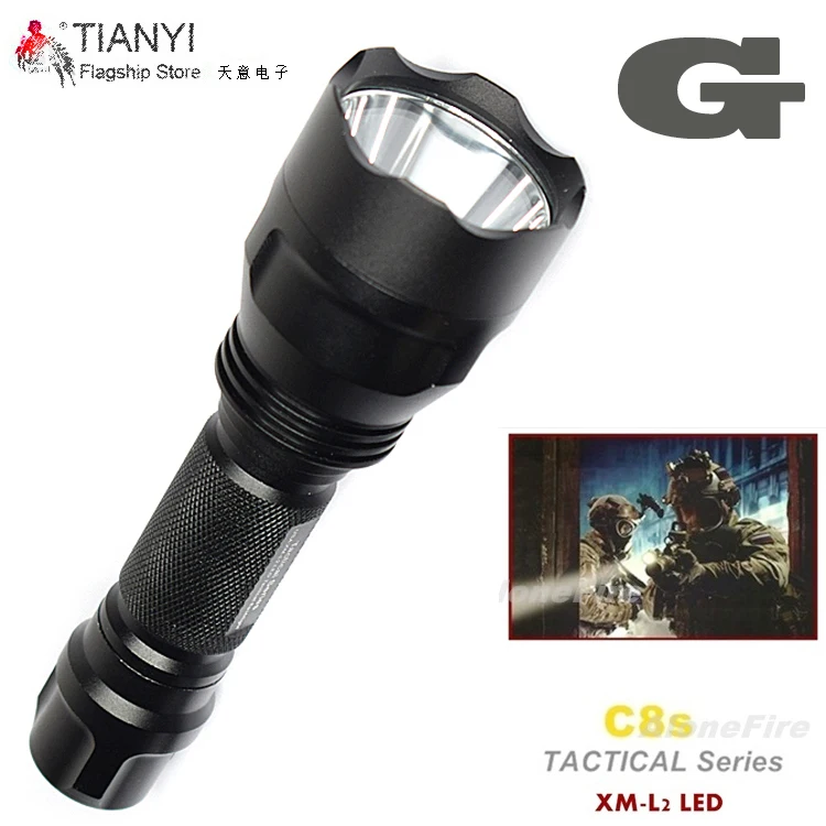 Activefire 18650 батарея страйкбол прицел ружья светильник C8 CREE XM-L2 U3 светодиодный тактический вспышки светильник фонарь для охоты 20 мм крепление