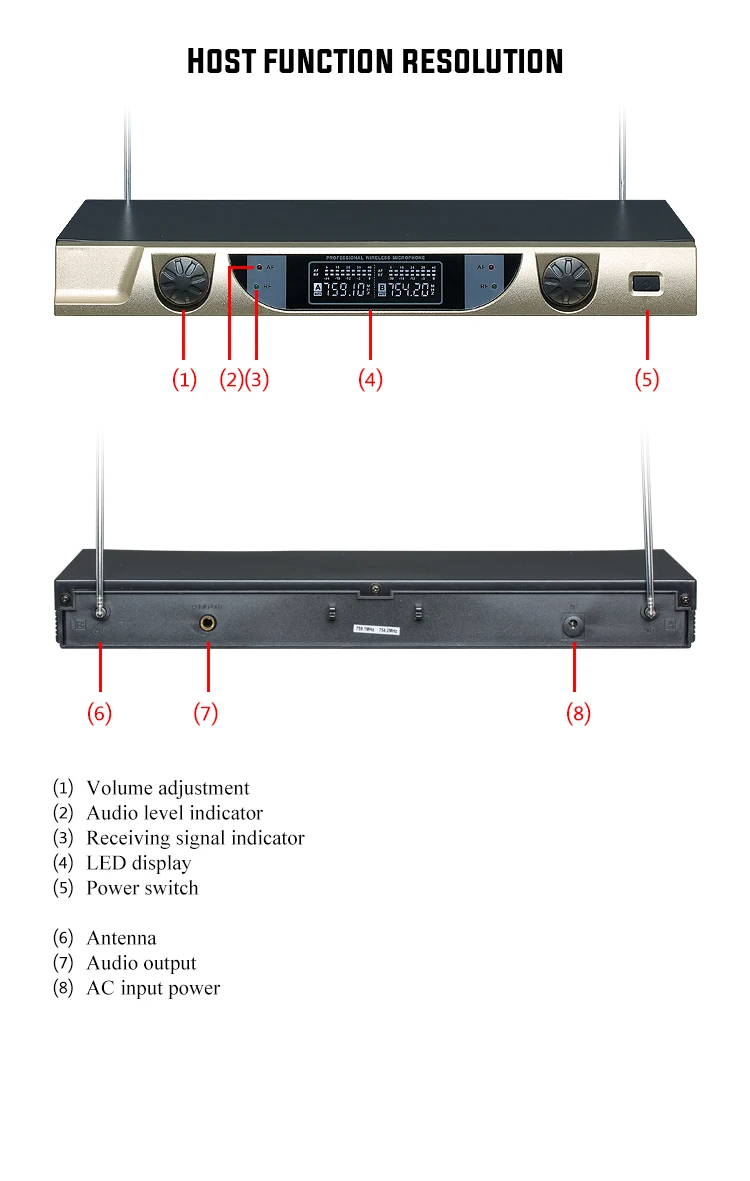VHF двойной ручной регулируемый реверберации беспроводной микрофон MV-2000 с