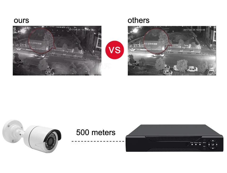 CCTV AHD камера 2.0MP внешняя HD камера безопасности 1080P аналоговая камера 5MP цилиндрическая Водонепроницаемая камера наблюдения система