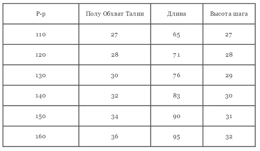 Одежда для подростков брюки штаны болоневые на флисе весна рост 165 см | Мать и