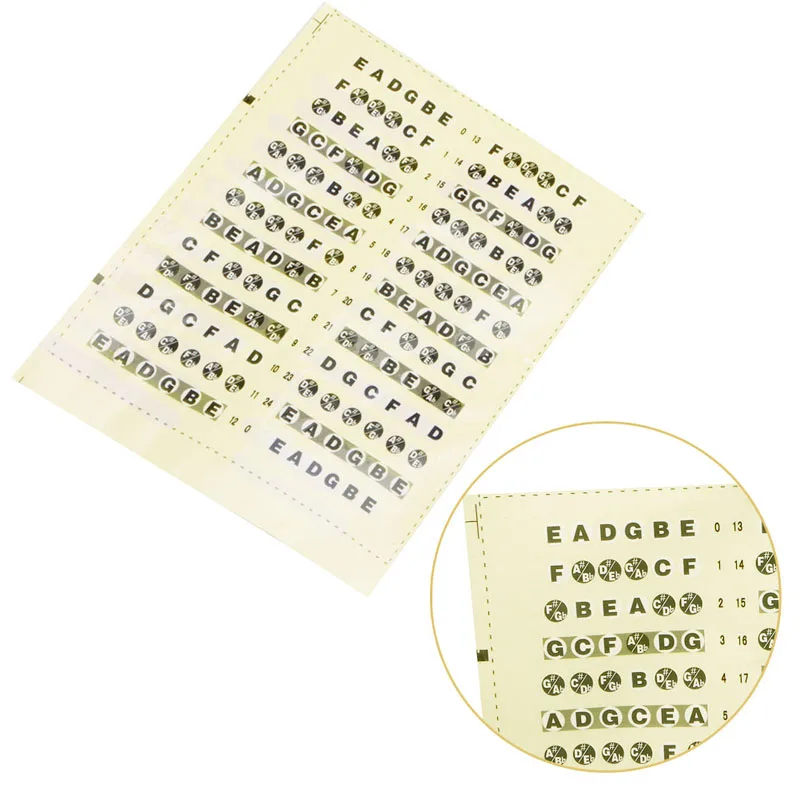 Удобная гитара для грифа Note карта наклейка на лад наклейки узнать гриф Y51D|Детали