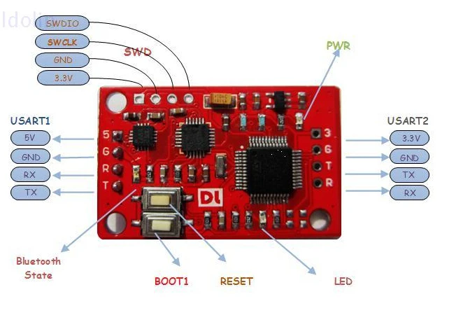 Фильтр калман AHRS STM32 MPU6050 HMC5883 9DOF, обеспечивает девять осей