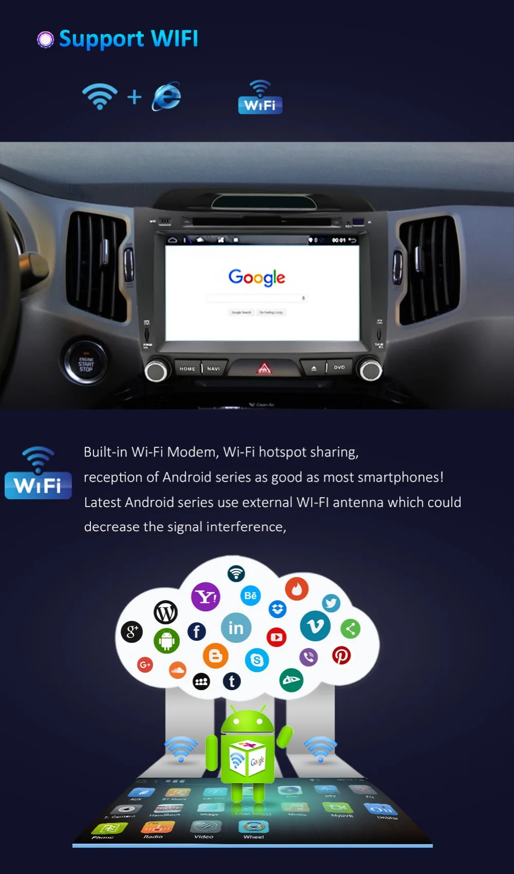 Android 8,1 Восьмиядерный головное устройство Автомобильный dvd-плеер для KIA Sportage R 2011 2012 2013 Gps wifi BT 3g/4g Чистое Радио Bluetooth