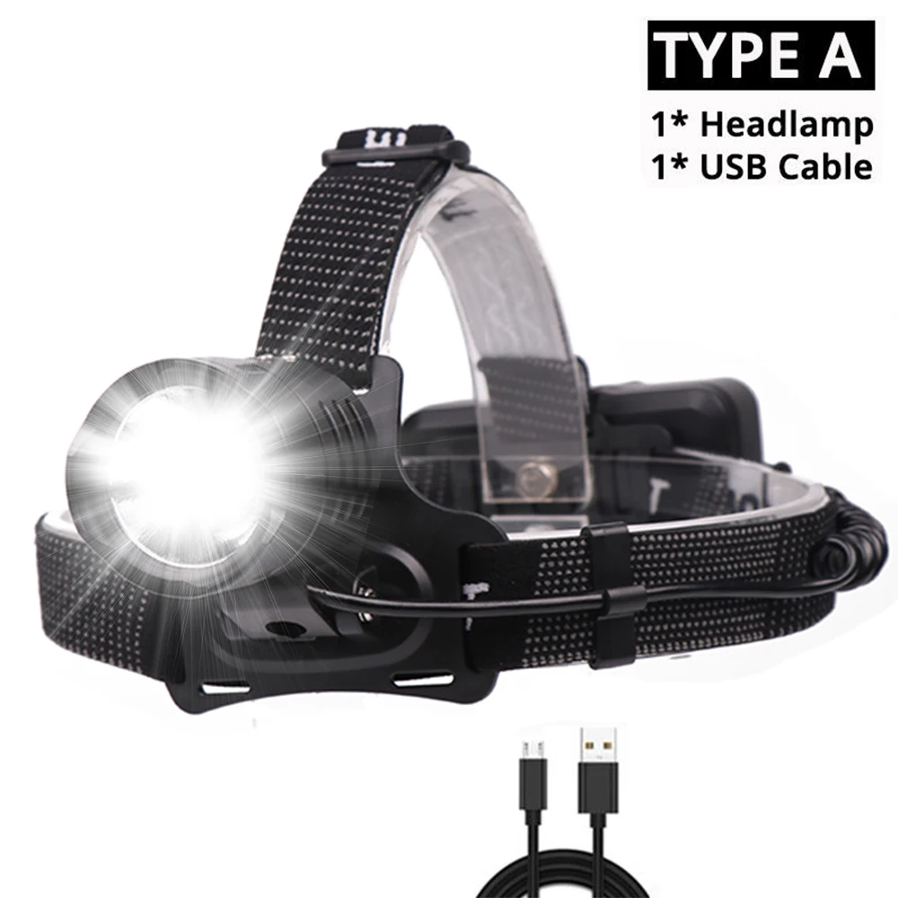 Package A Мощный светодиодный налобный фонарь XHP70 с подзарядкой от USB, водонепроницаемый Головной фонарь, регулируемый головной фонарь, яркий фонарь - Испускаемый цвет: Package A