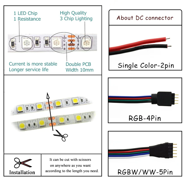 5050 Светодиодная лента RGB 300 светодиодный 12V гибсветильник неводонепроницаемая ip20