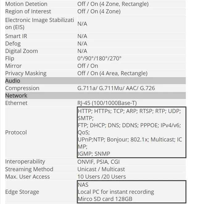 IPC-HDB4431C-SA Dahua 4mp H.265 Мини купольная IP камера мульти-languagereplate IPC-HDB4300C PoE Сетевая купольная камера безопасности