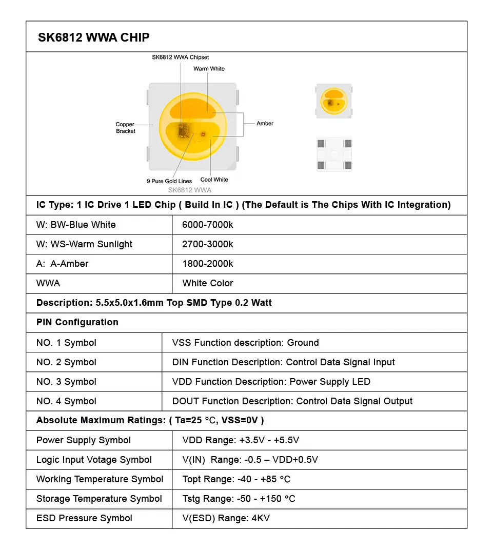 10 ~ 1000 шт SK6812 5050 SMD (аналогичный WS2812B)WWA (белый + теплый белый янтарный)