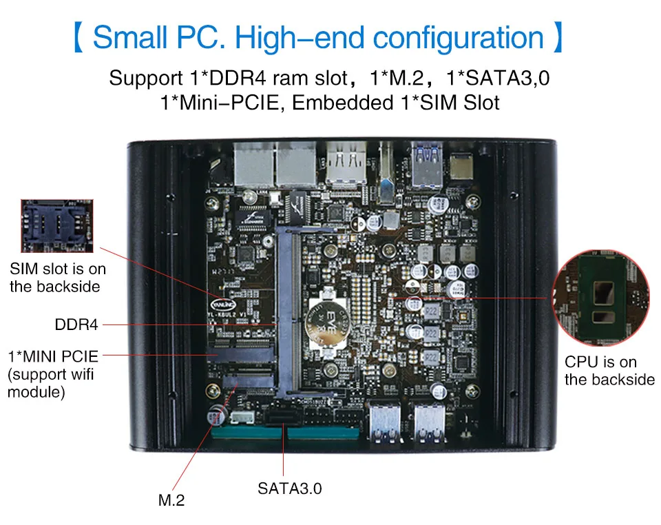Eglobal NUC 2 Gigabit LAN Мини ПК Intel Core i5 6200U i3 6100U DDR4 Pfsense маршрутизатор COM AES-NI DP HDMI Linux сетевой