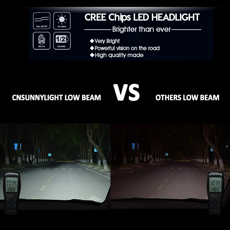 CNSUNNYLIGHT Автомобильная фара светодиодный H13 9008 9004 HB1 9007 HB5 автомобильная лампа фары для и основные фары 6000K для Toyota Previa/Dodge Ram
