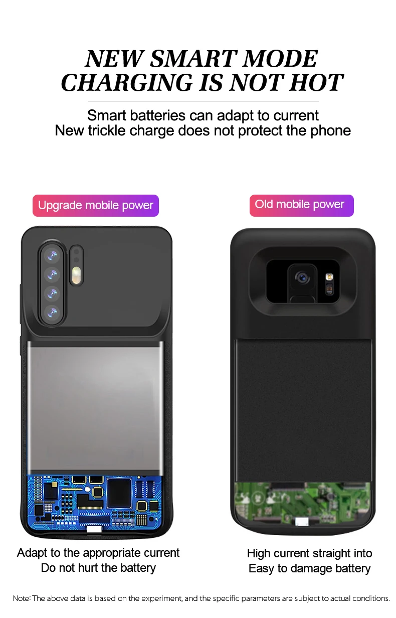 4700 мАч портативный чехол для зарядного устройства для huawei P30 чехол с мягкими краями чехол для аккумулятора с зажимом для huawei P30 PRO Nova 4E power Bank
