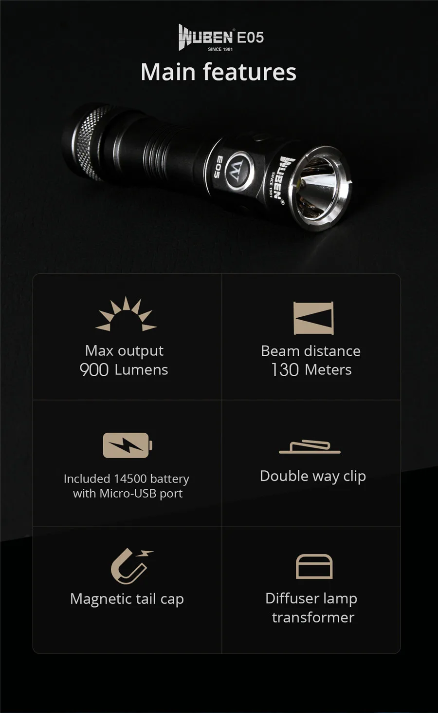 Wuben E05 рассеиватель микро-usb порт 14500 походный светильник Cree XPL светодиодный 900LM мощный осветительный светильник s с магнитным хвостовым колпачком