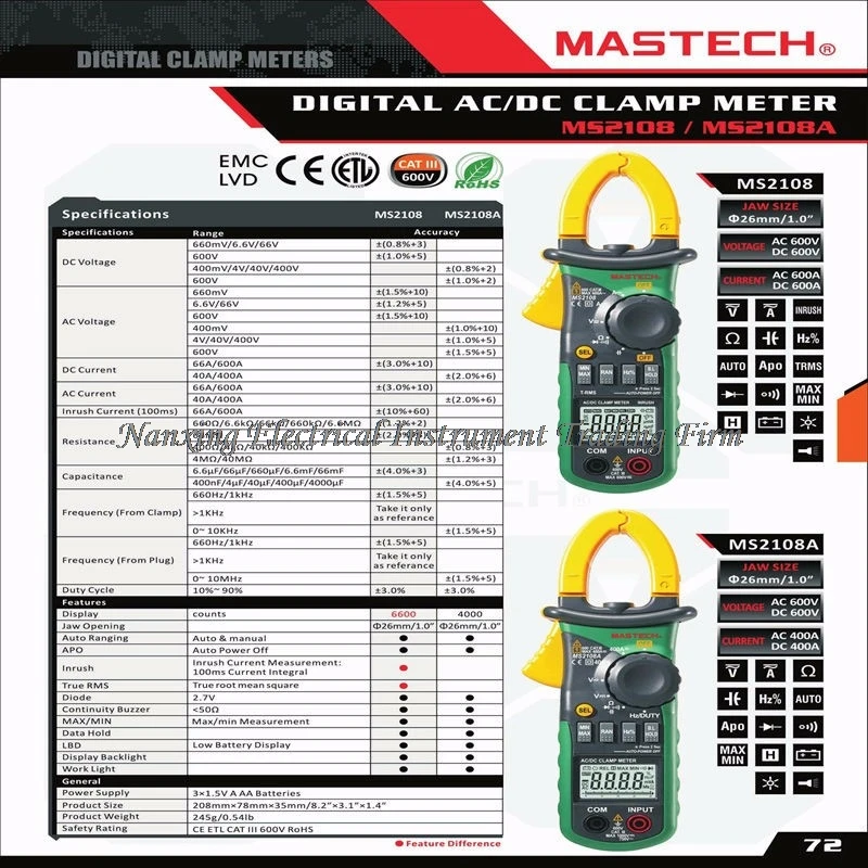 Mastech MS2108A цифровой клещи автоматический Диапазон мультиметр переменного тока 400A Ток Напряжение Частота клещи мультиметр тестер подсветка