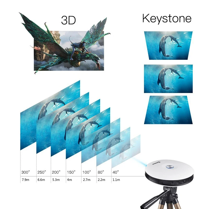 Светодиодный мини проектор AODIN M18 4K 3D DLP карманный Android HDMI вход 2 ГБ DDR3 Full HD 1080P