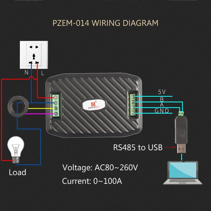 AC 100A напряжение тока энергия Hz коэффициент мощности RS485 модуль Modbus с CT +