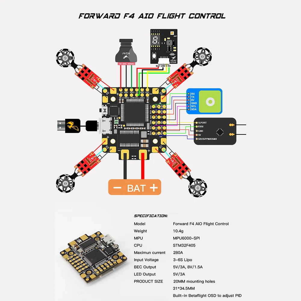 HGLRC вперед F4 AIO бесщеточный контроллер полета 20X20 мм STM32F405 3-6 S с разъем gps на плате OSD