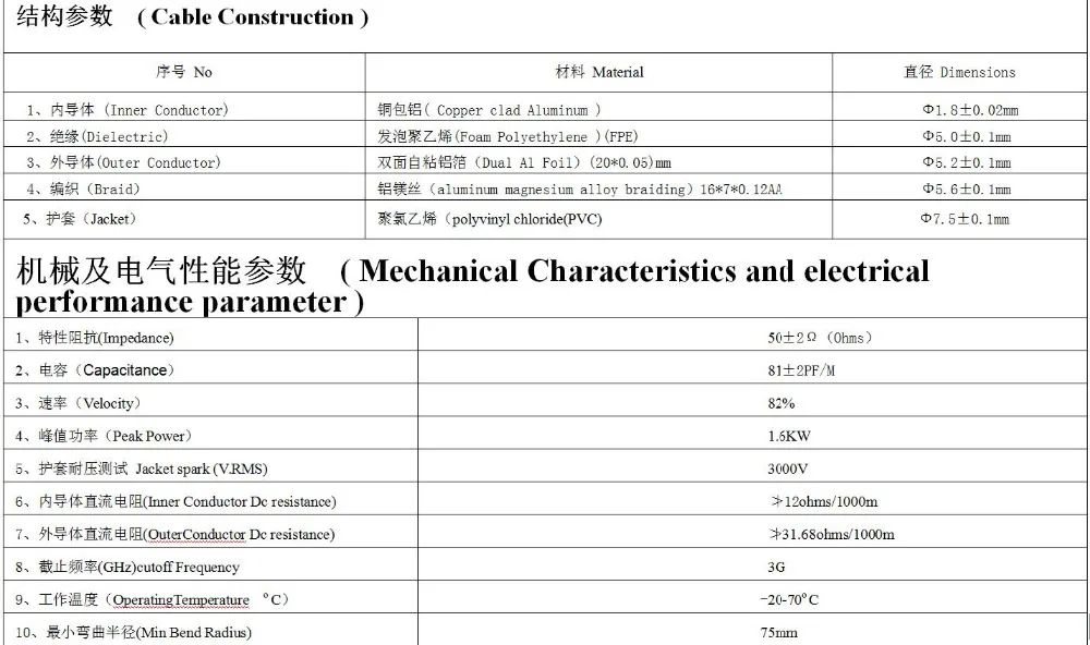 Коаксиальный кабель удлинитель для CDMA GSM DCS 3G 4G|sma male|sma smasma to n male |