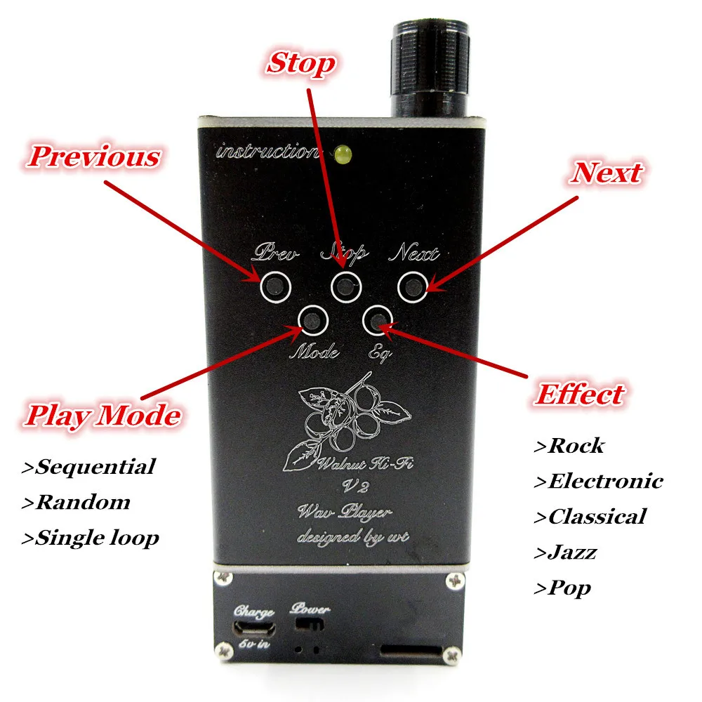 Обновленная версия DIY Walnut V2S MP3 Профессиональная музыка без потерь MP3 HiFi музыкальный плеер Поддержка 32 Гб TF карта расширения