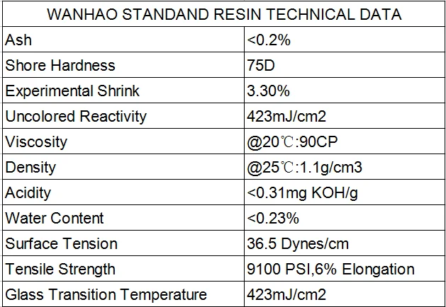 Wanhao 405 нм УФ смола для DLP/SLA 3d принтера, 3D-принтер фотопроводящая Смола 500 мл/бутылка