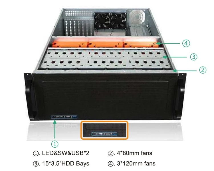 High entry 15HDD 4U Rack mount e-atx server case Industrail storage chassis