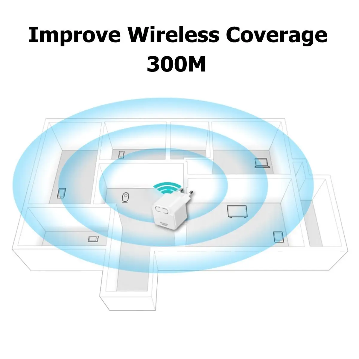 LEORY 300 Мбит/с мини беспроводной Wi-Fi ретранслятор маршрутизатор усилитель расширитель ЕС Plug Домашняя сеть Двойной внешний