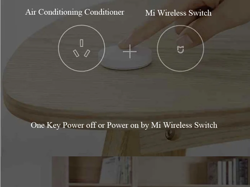 Xiaomi шлюз 3 Кондиционер контроллер Wi-Fi двери окна тела человеческого датчика беспроводной переключатель Zigbee гнездо для умный дом Комплект