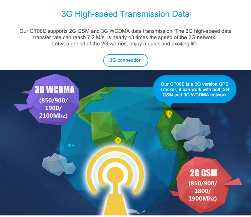 Concox GT06E 3g gps трекер устройство слежения в реальном времени WCDMA GSM gps локатор SMS приложение веб-Отслеживание несколько сигнализации SOS ACC трекер