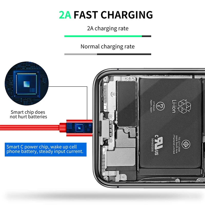 Highever Выдвижной 3 в 1 2.4A Быстрый зарядный кабель с разъемом Micro USB TYPE-C для samsung huawei