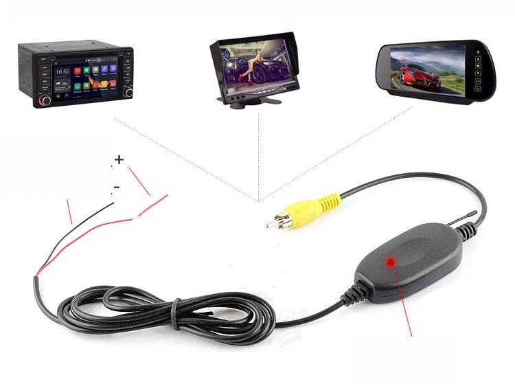 JSTMAX 2,4 ГГц беспроводной RCA видео передатчик и приемник для камеры заднего вида автомобиля монитор красочный дисплей NTSC/PAL