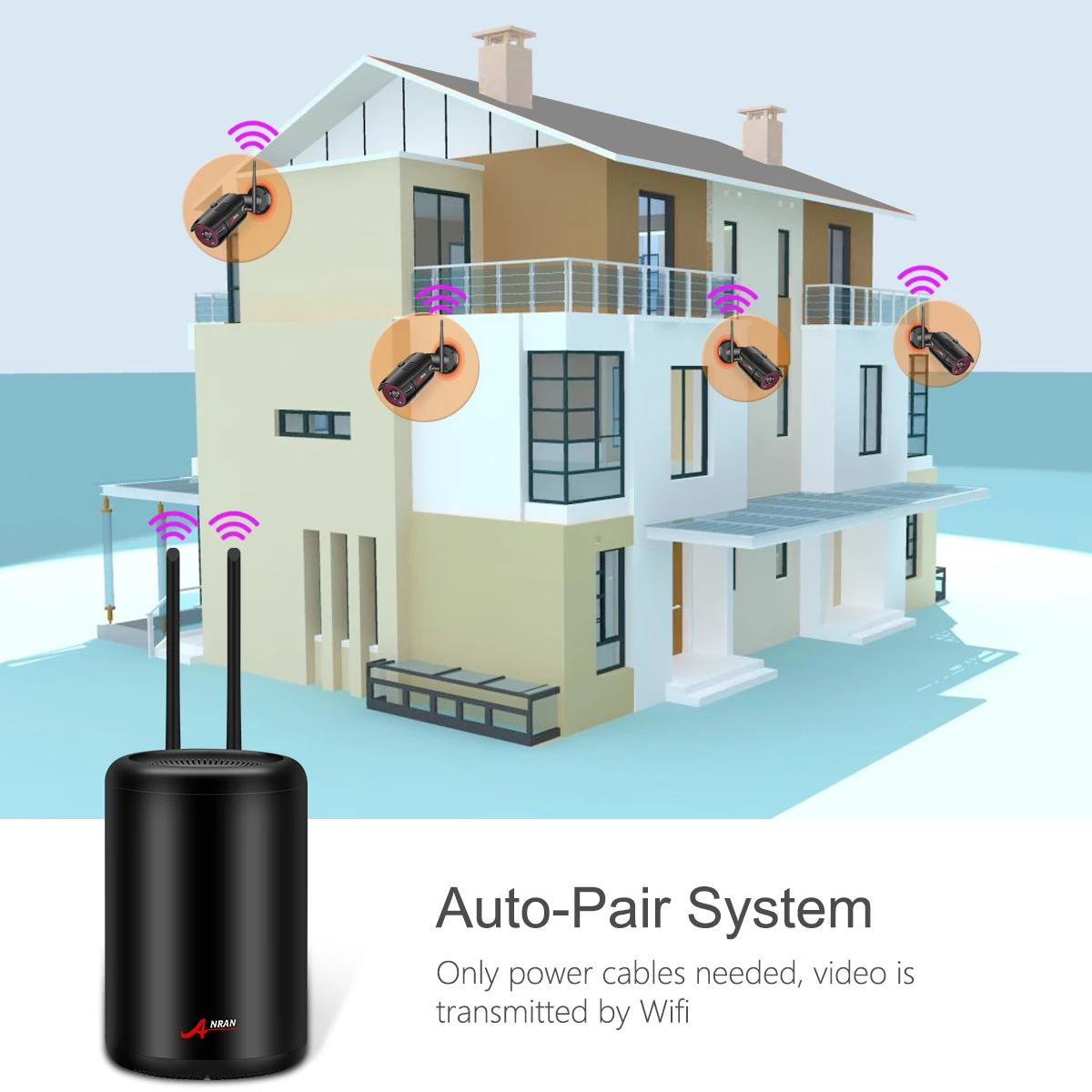 ANRAN1080P HD Wi-Fi камера системы безопасности 2MP 8 CH NVR набор беспроводная домашняя камера видеонаблюдения система в помещении и на открытом воздухе IP камера