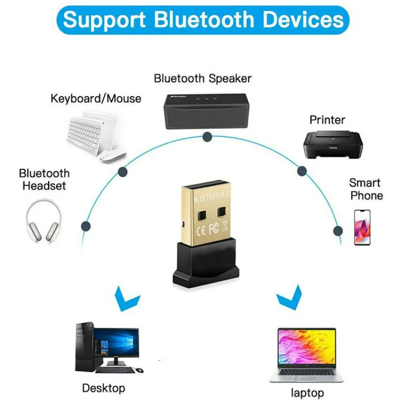 Новое поступление беспроводной USB Bluetooth V 4,0 CSR защитный Мини-Ключ адаптер для Win 7 8 10 PC MAC ноутбука
