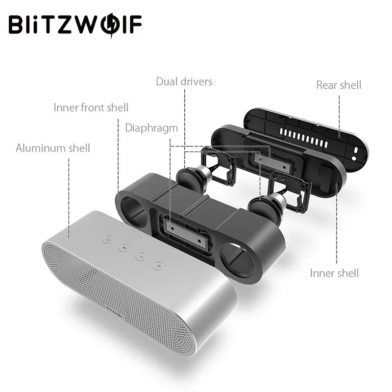 BlitzWolf bluetooth Динамик s Портативный беспроводной стерео динамик V4.0 двойные драйверы