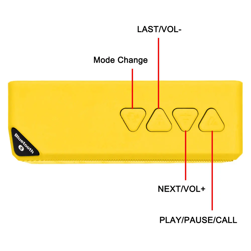 X3s Bluetooth динамик открытый портативный беспроводной музыкальный звуковой ящик