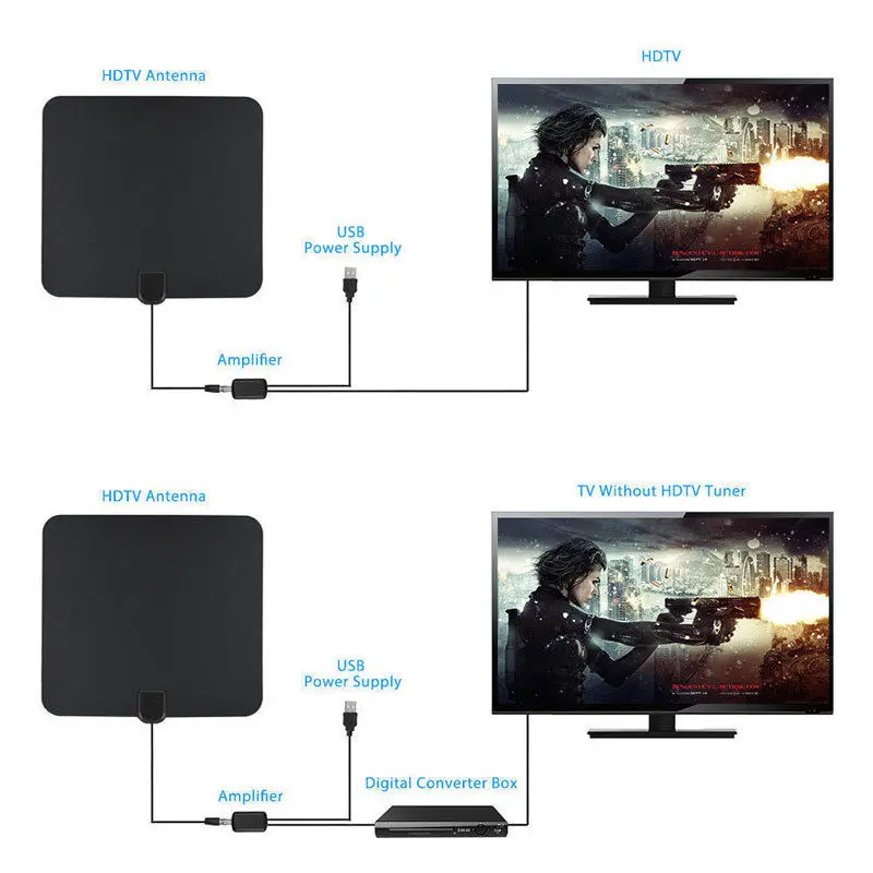Qiyuntong HD DVB T/DVB T2/HD/SD/1080 P Freeview высокоэффективный коаксиальный кабель с usb адаптером и