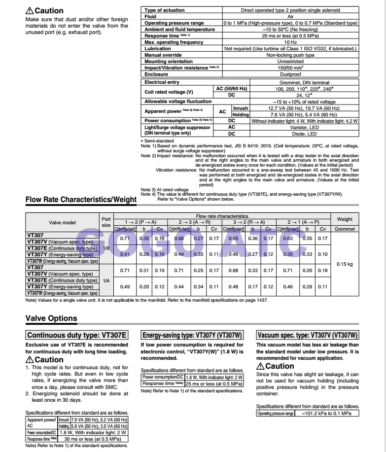 Электромагнитный клапан типа SMC Φ/4G/Φ/6G электромагнитный 24 в 01 диаметр