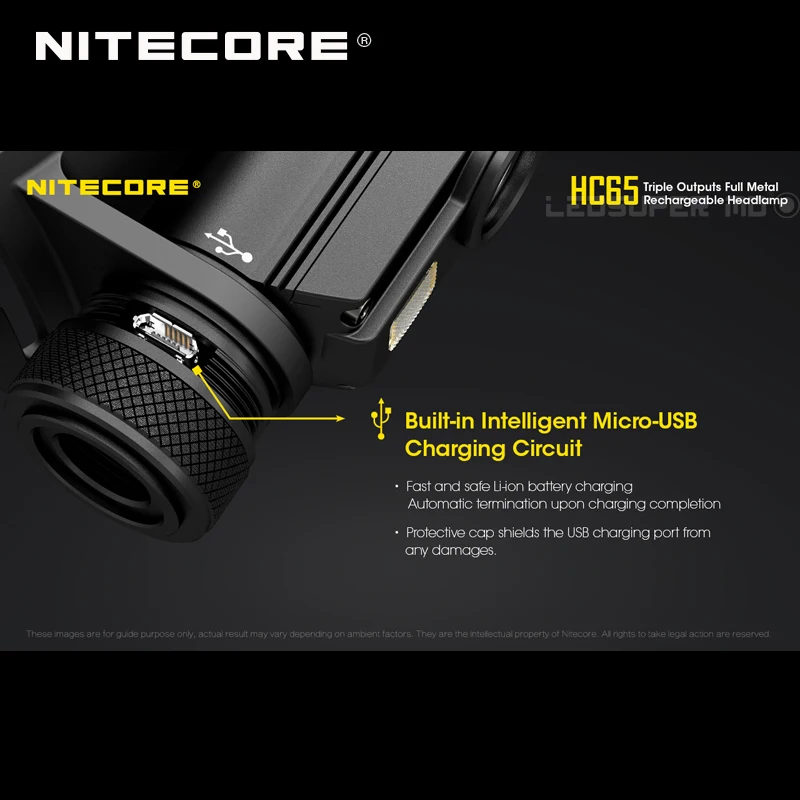 Gold Winner ISPO Award Nitecore HC65 CREE XML2-U2 светодиодный налобный фонарь 1000 люмен с тройным выходом с литий-ионным аккумулятором