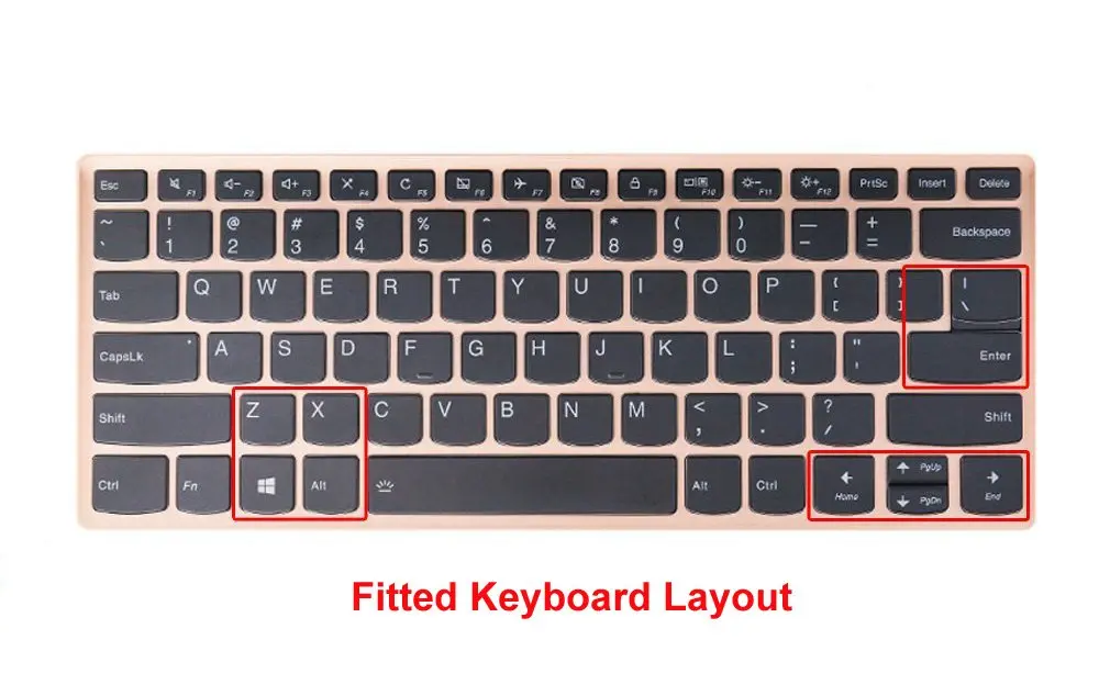 Чехол для клавиатуры ноутбука TPU Прозрачная защитная кожа lenovo V330 14 &quotIdeapad 320 720 15 120