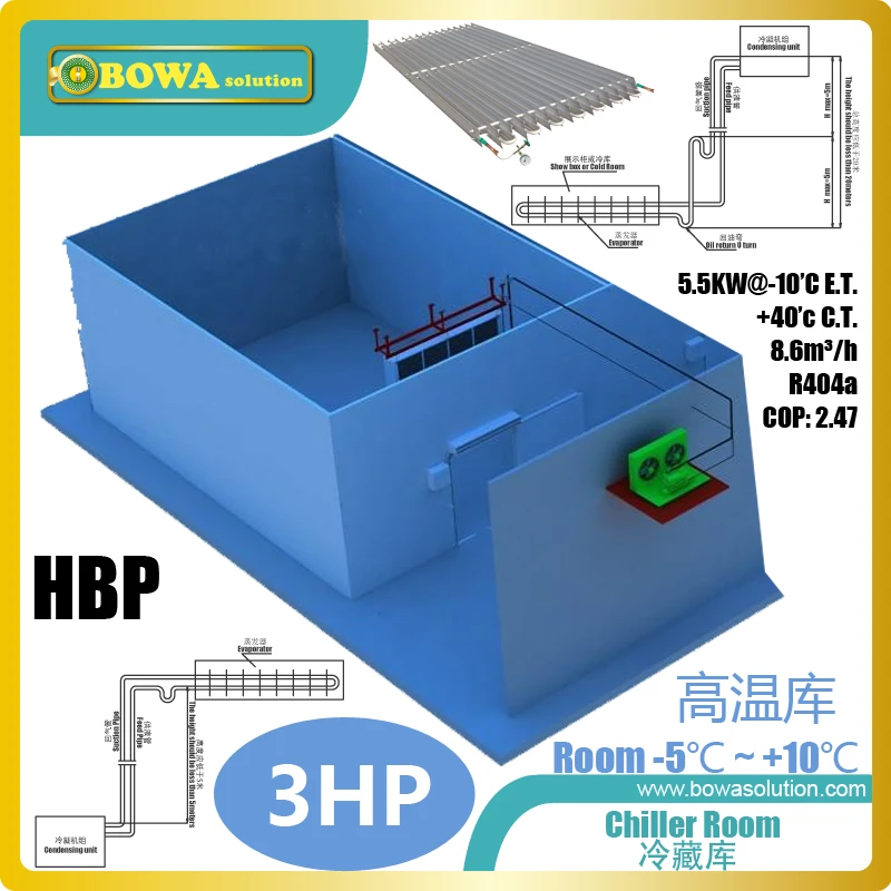 

3HP HBP refrigeration plant can chill 1.8Tons fruits/vegetables from 25'C to 0'C every 8 hours, excellent for hotel cold storage