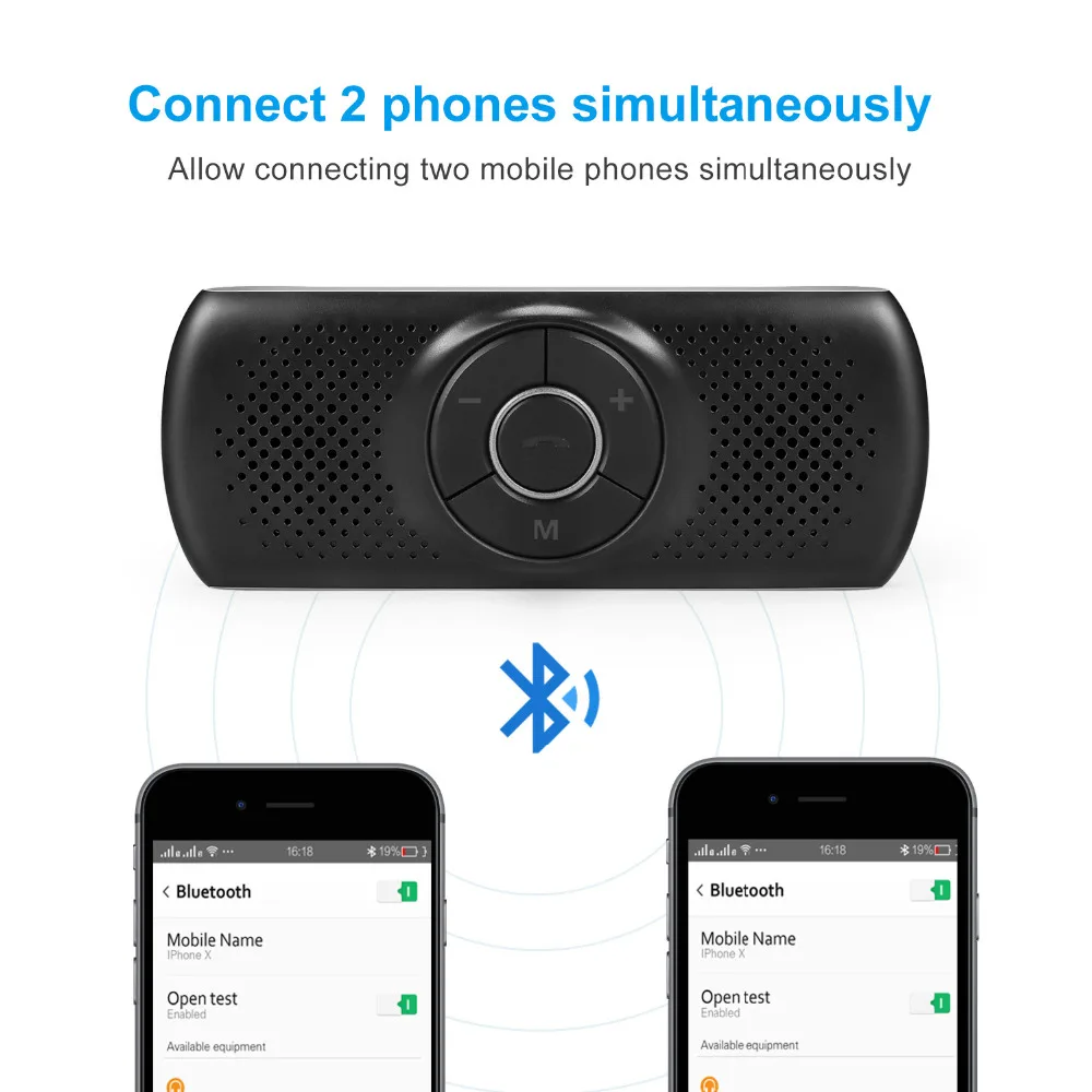 ANLUD солнцезащитный козырек Bluetooth автомобильный комплект громкой связи аудио музыкальный передатчик плеер многофункциональный автомобильный Громкая связь подключение с 2 телефонами