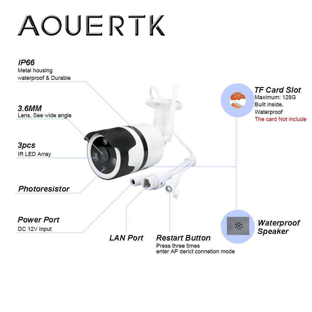 AOUERTK 2MP/3MP/5MP аудио домофон CCTV камера ONVIF P2P IP WIFI уличная Проводная пуля монитор