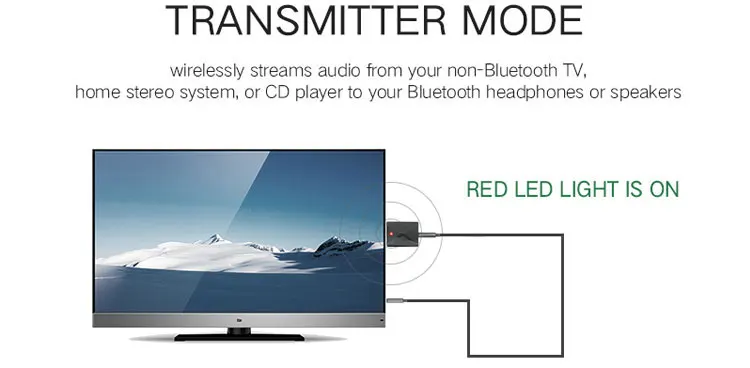ISKAS, музыкальная гарнитура с 2-в-1 Bleutooth адаптер Bluetooth приемник 3,5 мм Bleutooth 5,0 передатчик 3,5 мм Jack свободными руками Беспроводной Aux адаптер
