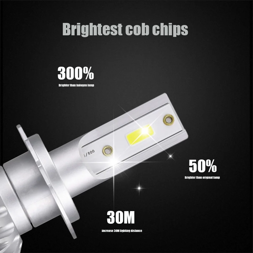 ANMINGPU 2x 12000 лм/комплект Автомобильный головной светильник H4 Led H7 головной светильник s лампы H11 H1 H3 9005 9006 6000K COB авто противотуманный светильник 12 В/24 В