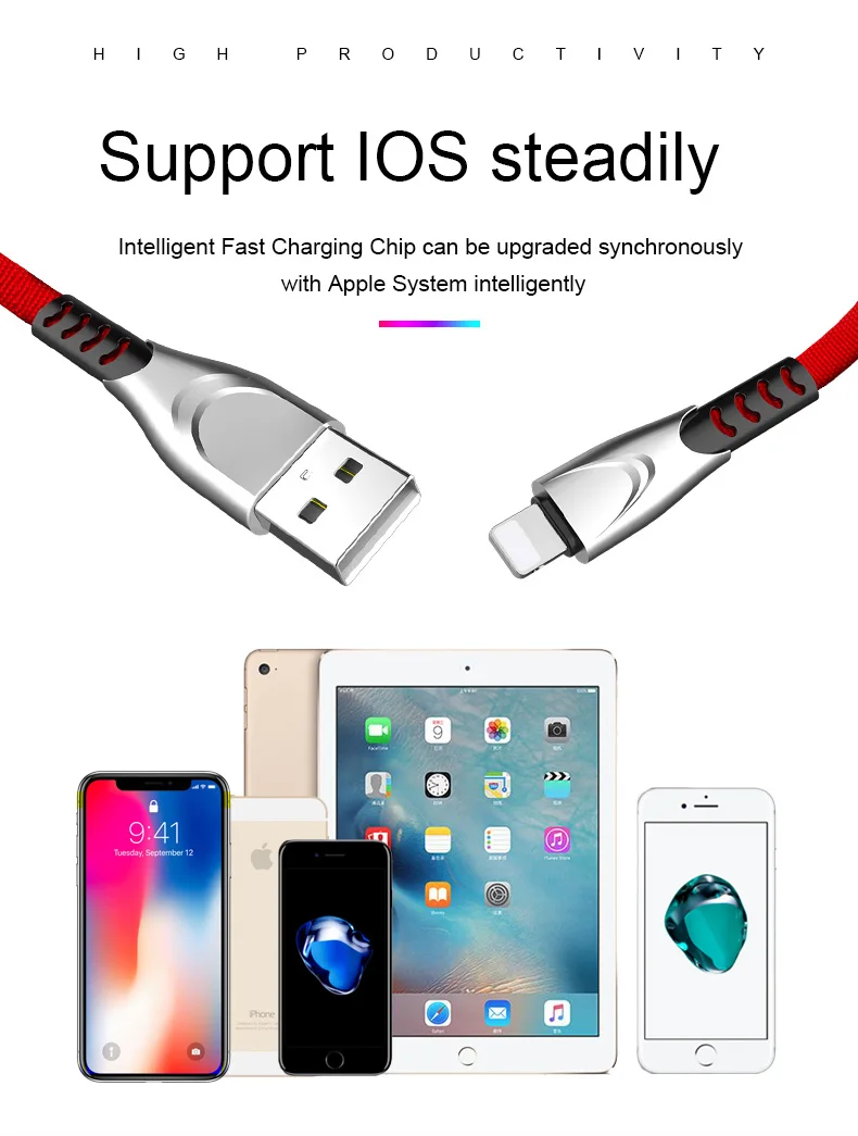 Кабель usb для зарядки телефона, кабель для быстрой зарядки, кабель для зарядки планшета и телефона apple для iphone 11 pro max xr, быстрая