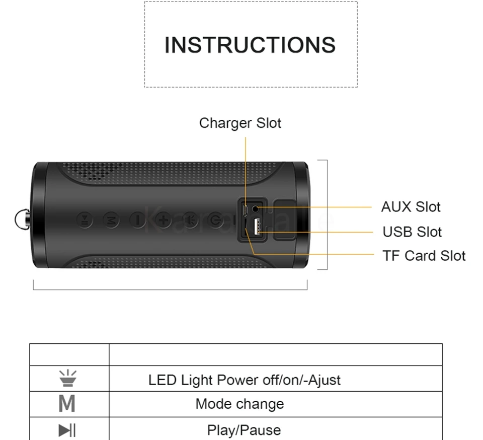 12 Вт супер бас открытый автомобильный Велосипед Bluetooth динамик 5000 мАч power Bank портативная 3D Беспроводная стереоколонка с микрофоном Топ светодиодный светильник