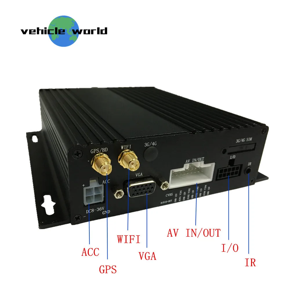 1080P AHD 2.0MP GPS WIFI Двойная SD карта 4 стандарта для прицепа грузовика такси автомобиля